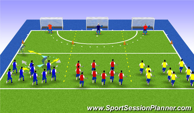 Hockey Session Plan Drill (Colour): P7 Skills