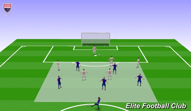 Football/Soccer Session Plan Drill (Colour): Warm Up Extension