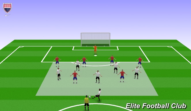 Football/Soccer Session Plan Drill (Colour): Defensive principles.