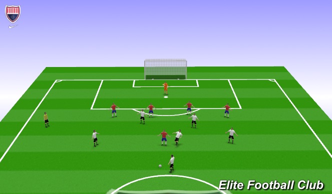 Football/Soccer Session Plan Drill (Colour): Defensive Principles.