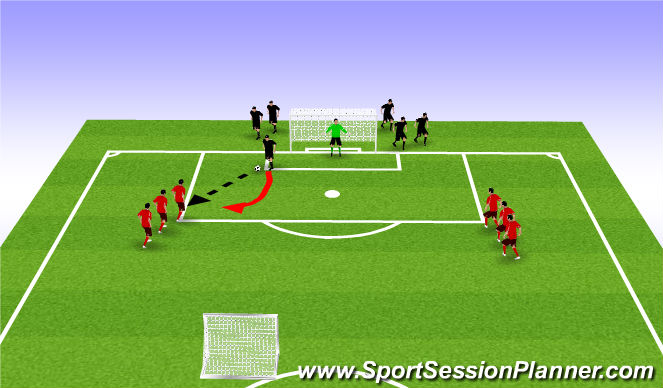 Football/Soccer Session Plan Drill (Colour): 1v1 Defending to Goal