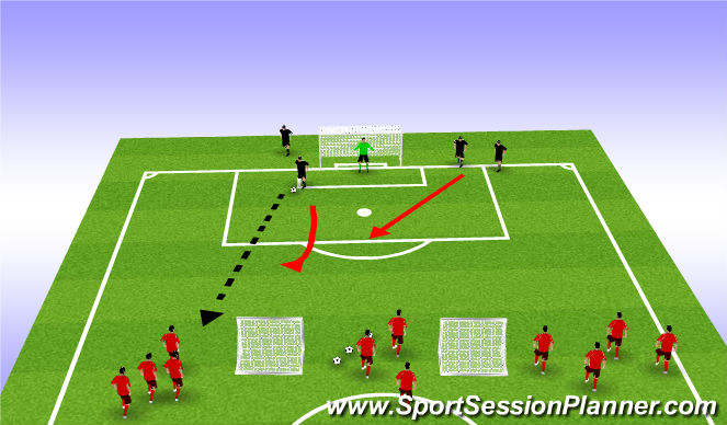 Football/Soccer Session Plan Drill (Colour): 2v2 + 3v2