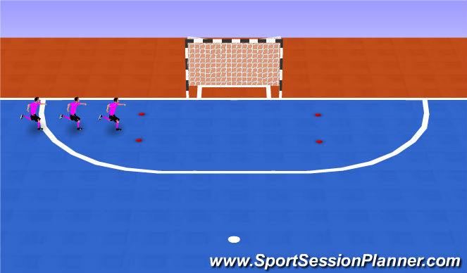 Futsal Session Plan Drill (Colour): GK Dynamic Stretch/Flexibility
