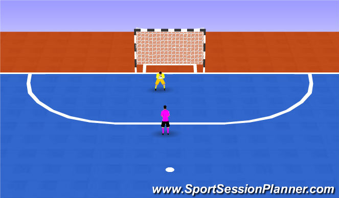 Futsal Session Plan Drill (Colour): GK Hands Warm-up