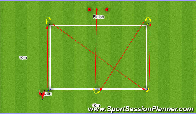 Football/Soccer Session Plan Drill (Colour): Endurance/Fitness Session