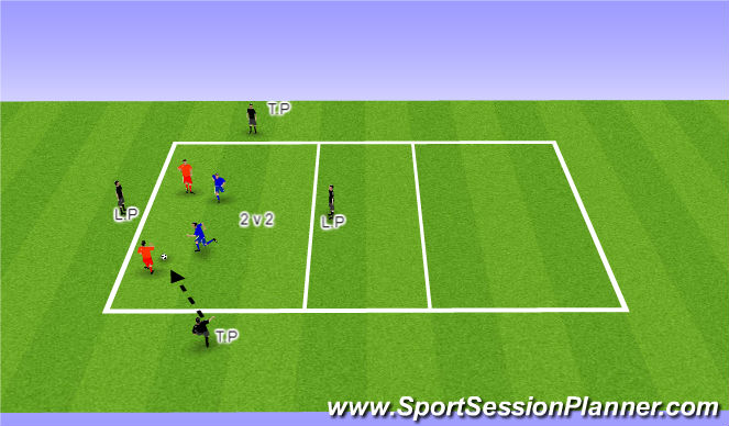 Football/Soccer Session Plan Drill (Colour): 2v2+2