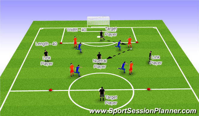 Football/Soccer Session Plan Drill (Colour): 4v4+5