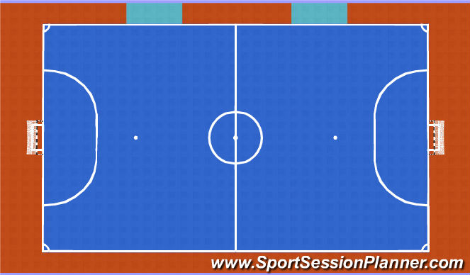 Futsal Session Plan Drill (Colour): Overview