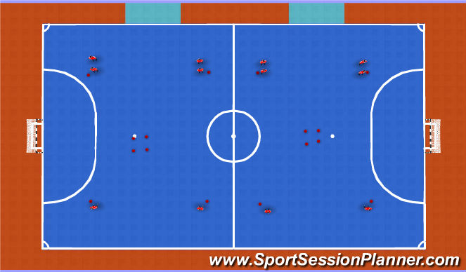 Futsal Session Plan Drill (Colour): Section 2 - Passing/Receiving