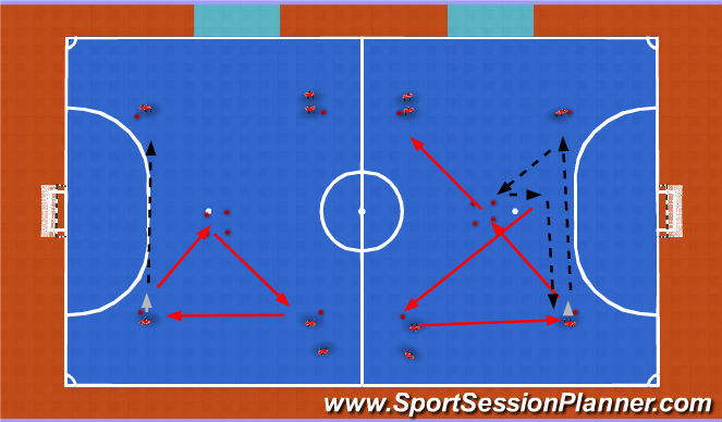 Futsal Session Plan Drill (Colour): Section 2 - Movement