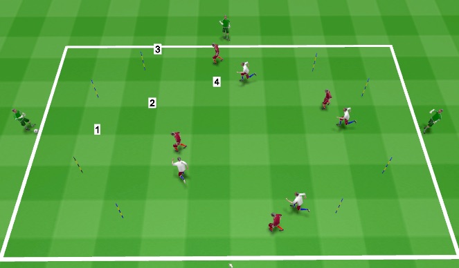 Football/Soccer Session Plan Drill (Colour): 1 v 1 Skill Training