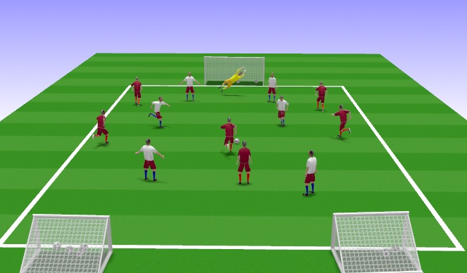 Football/Soccer Session Plan Drill (Colour): 1 v 1 Skill Game