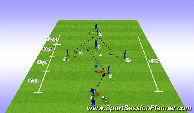 Football/Soccer Session Plan Drill (Colour): Target Play/Different Passing Lines