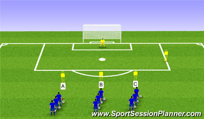 Football/Soccer Session Plan Drill (Colour): Exercise #1