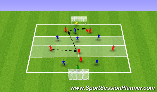 Football/Soccer Session Plan Drill (Colour): Exercise #2