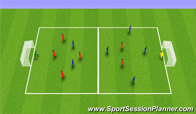 Football/Soccer Session Plan Drill (Colour): Exercise #3