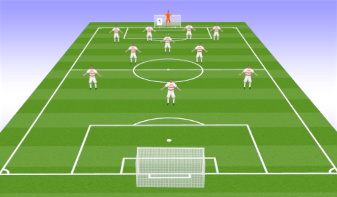 Football/Soccer Session Plan Drill (Colour): Goalkeeper