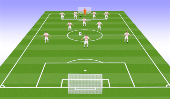 Football/Soccer Session Plan Drill (Colour): Centre Forward