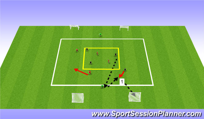 Football/Soccer Session Plan Drill (Colour): Tempo Possession