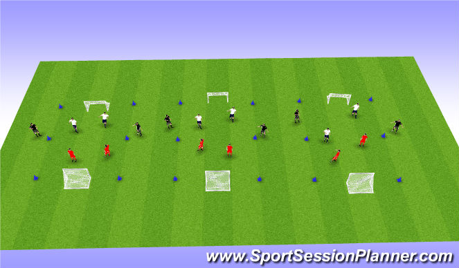 Football/Soccer Session Plan Drill (Colour): Small Sides Games