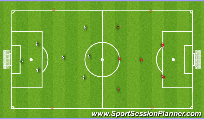 Football/Soccer Session Plan Drill (Colour): Games