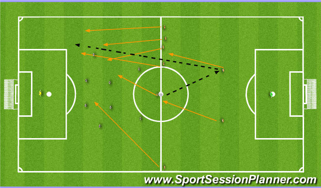 Football/Soccer Session Plan Drill (Colour): Play 9v9