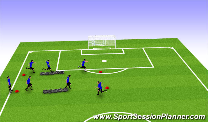 Football/Soccer Session Plan Drill (Colour): Warmup