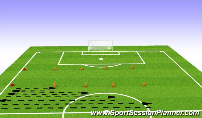 Football/Soccer Session Plan Drill (Colour): RWB