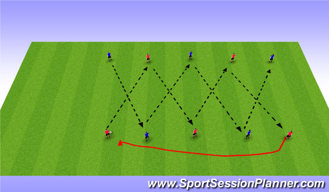 Football/Soccer Session Plan Drill (Colour): Pass, Receive, Move