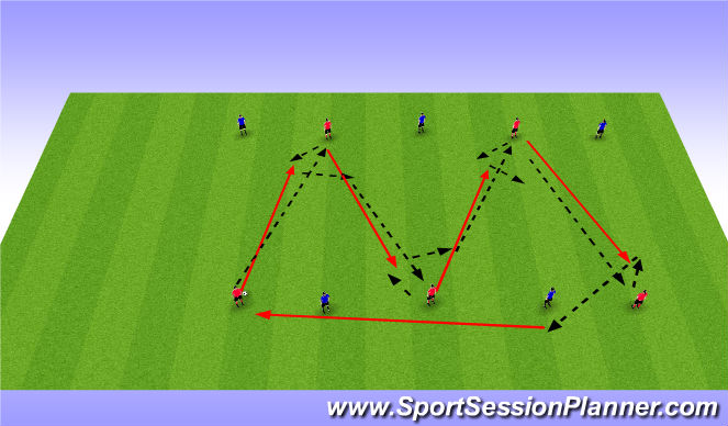 Football/Soccer Session Plan Drill (Colour): Pass, Receive, Move Combo