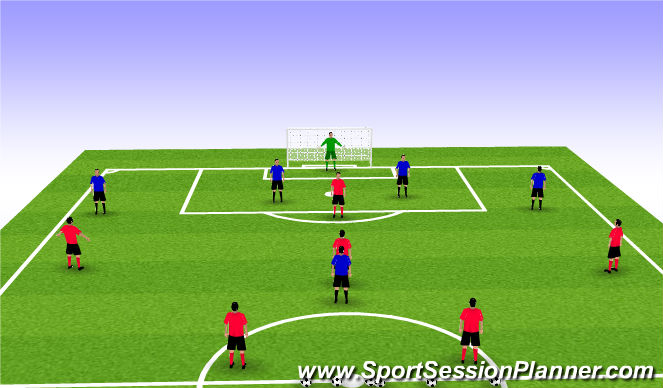 Football/Soccer Session Plan Drill (Colour): SSG (6v5+GK)