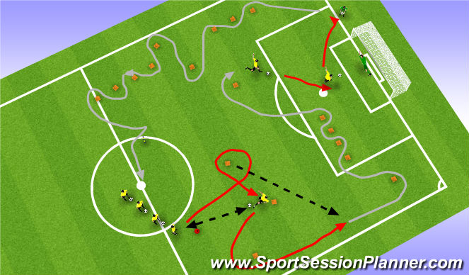 Football/Soccer Session Plan Drill (Colour): Speed Endurance