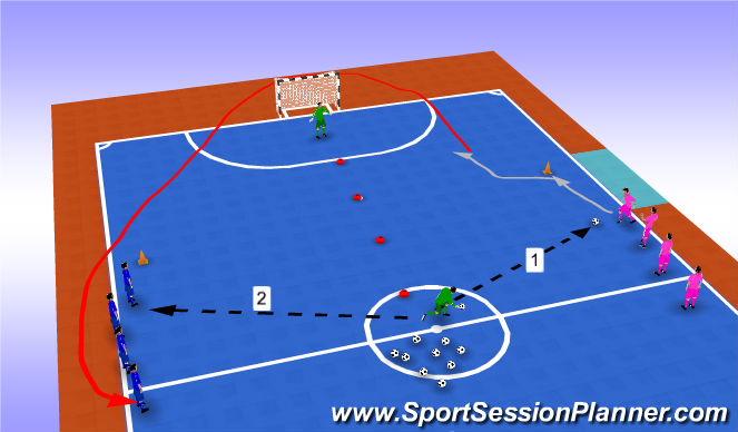 Futsal Session Plan Drill (Colour): TR2 2 vs 1