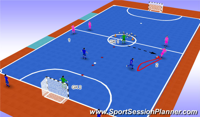 Futsal Session Plan Drill (Colour): TR2 2v2