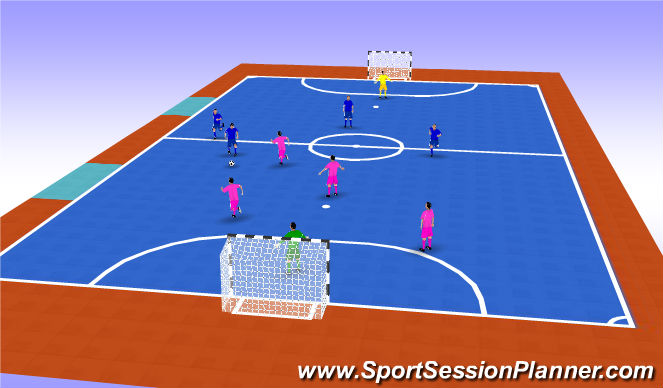 Futsal Session Plan Drill (Colour): Game