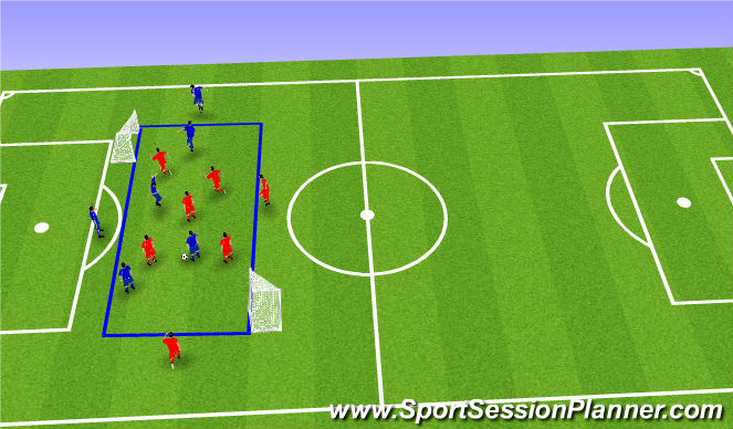 Football/Soccer Session Plan Drill (Colour): Paasing warm up