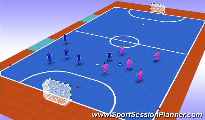 Futsal Session Plan Drill (Colour): Goal Line