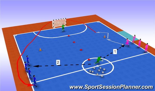 Futsal Session Plan Drill (Colour): TR1_Run with Ball and Distribution