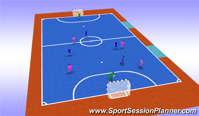 Futsal Session Plan Drill (Colour): Match: 5 vs 5