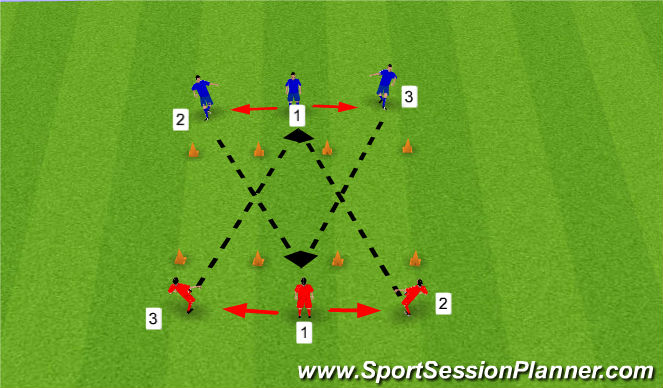 Football/Soccer Session Plan Drill (Colour): L/R Passing Warm Up