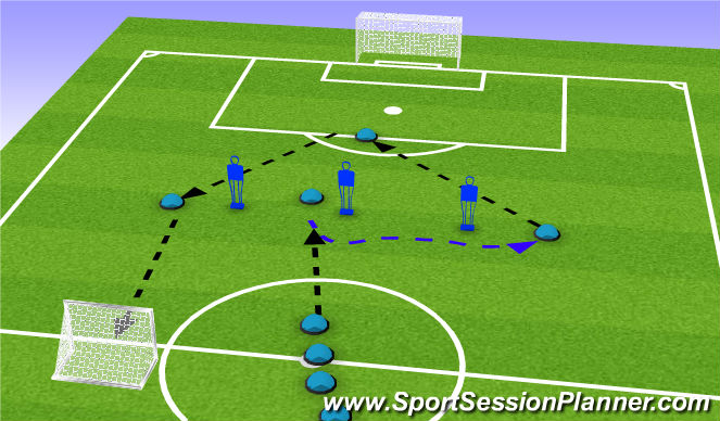 Football/Soccer Session Plan Drill (Colour): Screen 1