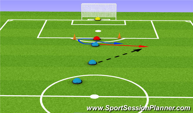 Football/Soccer Session Plan Drill (Colour): Screen 2