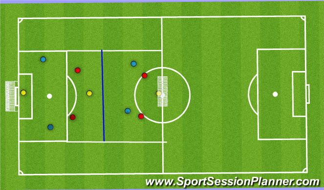 Football/Soccer Session Plan Drill (Colour): Screen 3