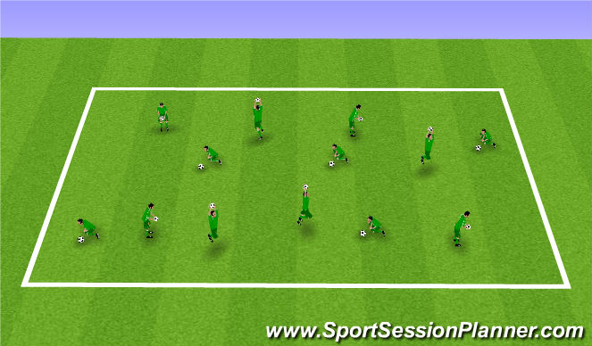 Football/Soccer Session Plan Drill (Colour): Getting used to the ball