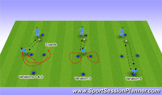 Football/Soccer Session Plan Drill (Colour): Passing and Receiving