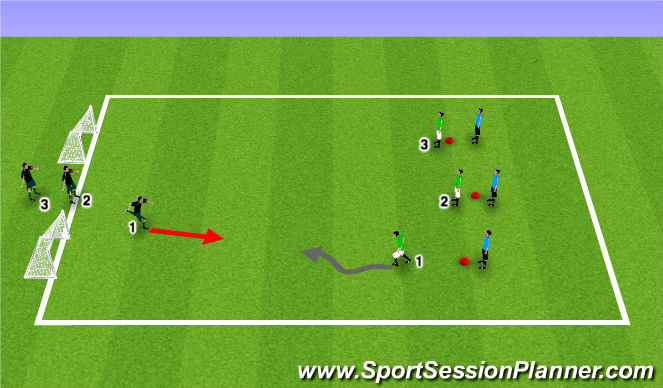 Football/Soccer Session Plan Drill (Colour): Main Theme (Opposed)
