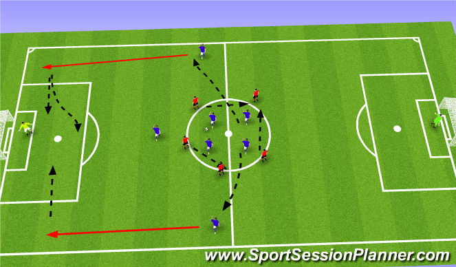 Football/Soccer Session Plan Drill (Colour): overload
