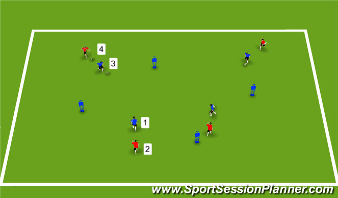 Football/Soccer Session Plan Drill (Colour): Follow Me