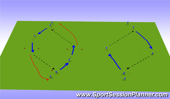 Football/Soccer Session Plan Drill (Colour): Running and passing