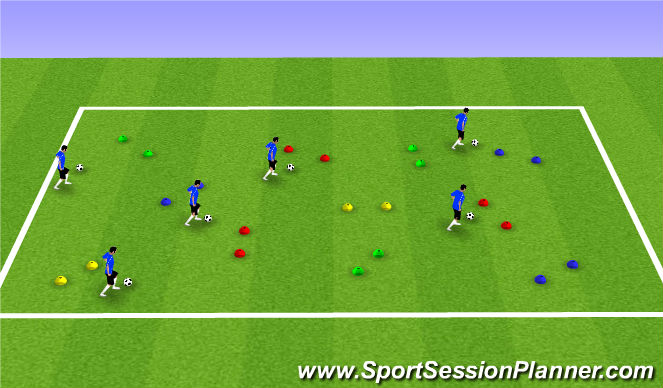 Football/Soccer Session Plan Drill (Colour): Dribbling Gates